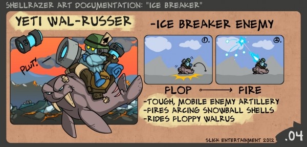 Ice Breaker Game Ideas