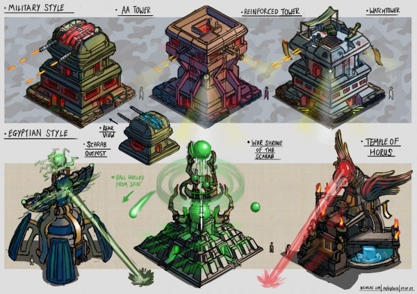 Why Edmund Koh and Personae Studios Want to Make Game Creation Easy with  PICS Towers of Defense
