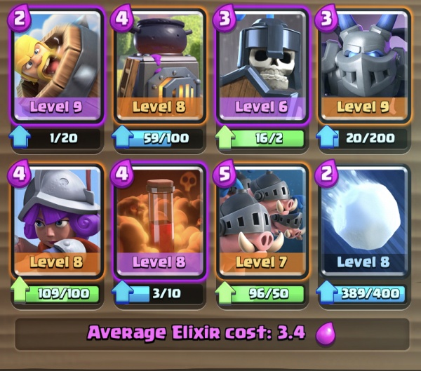 What is a good arena 7 deck to push to arena 8 frozen peak after balance  changes? - Quora